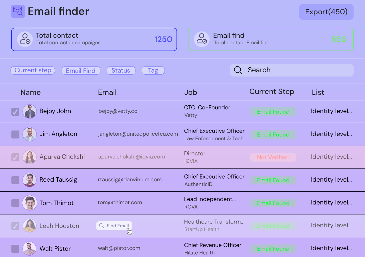 email-finder