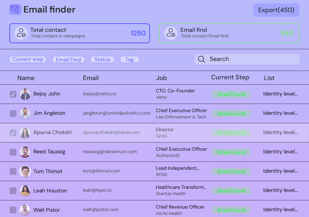 email-finder